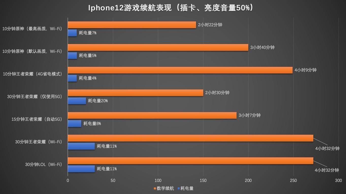 SLG游戏手机推荐_推荐手机游戏的app_推荐手机游戏多人联机