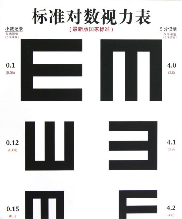 打游戏手机亮度重要吗苹果_苹果打游戏亮度低_iphone打游戏亮度