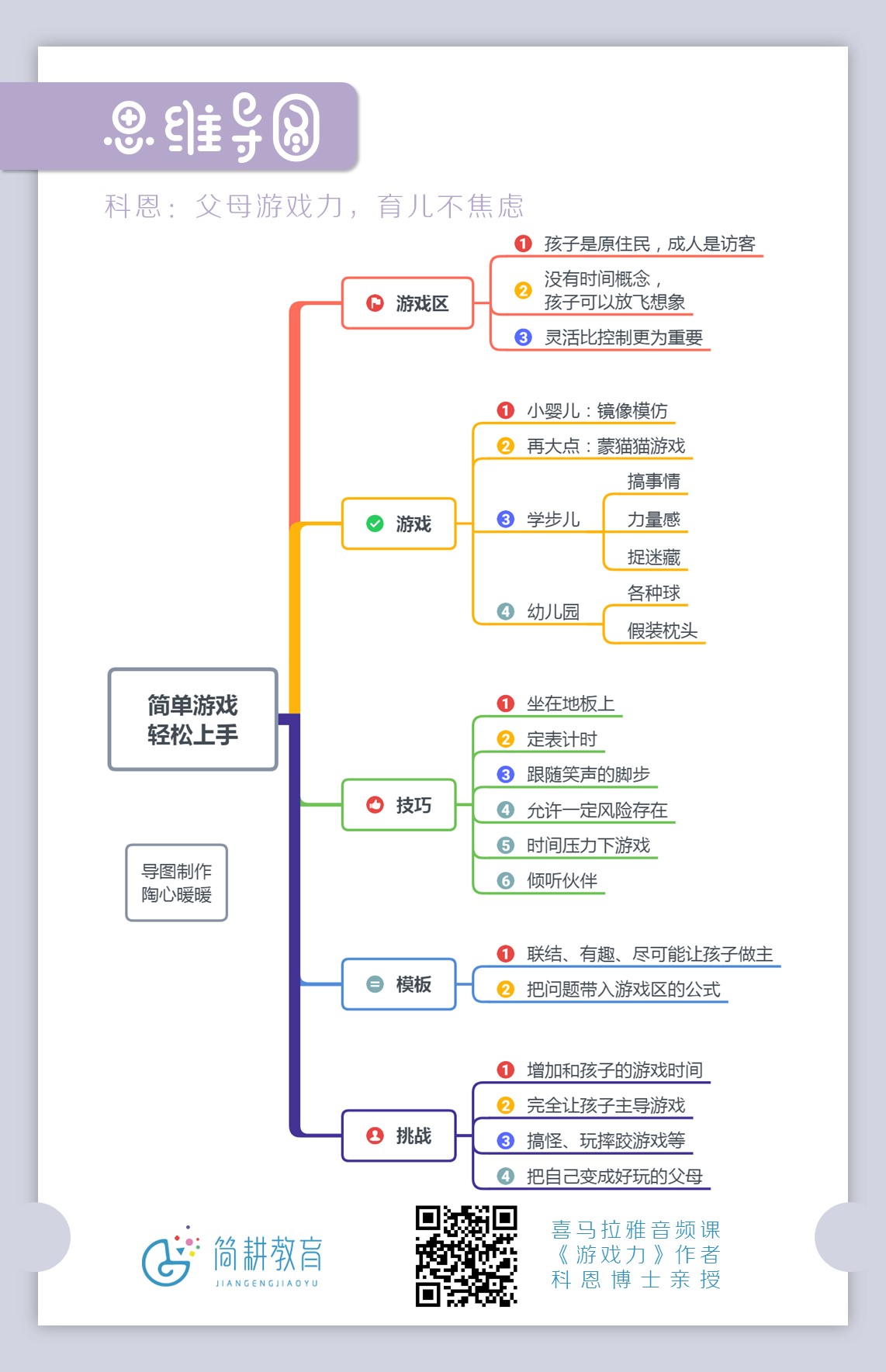 3岁小孩适合的手机游戏_有什么手机游戏适合小孩子玩_小孩适合手机游戏推荐