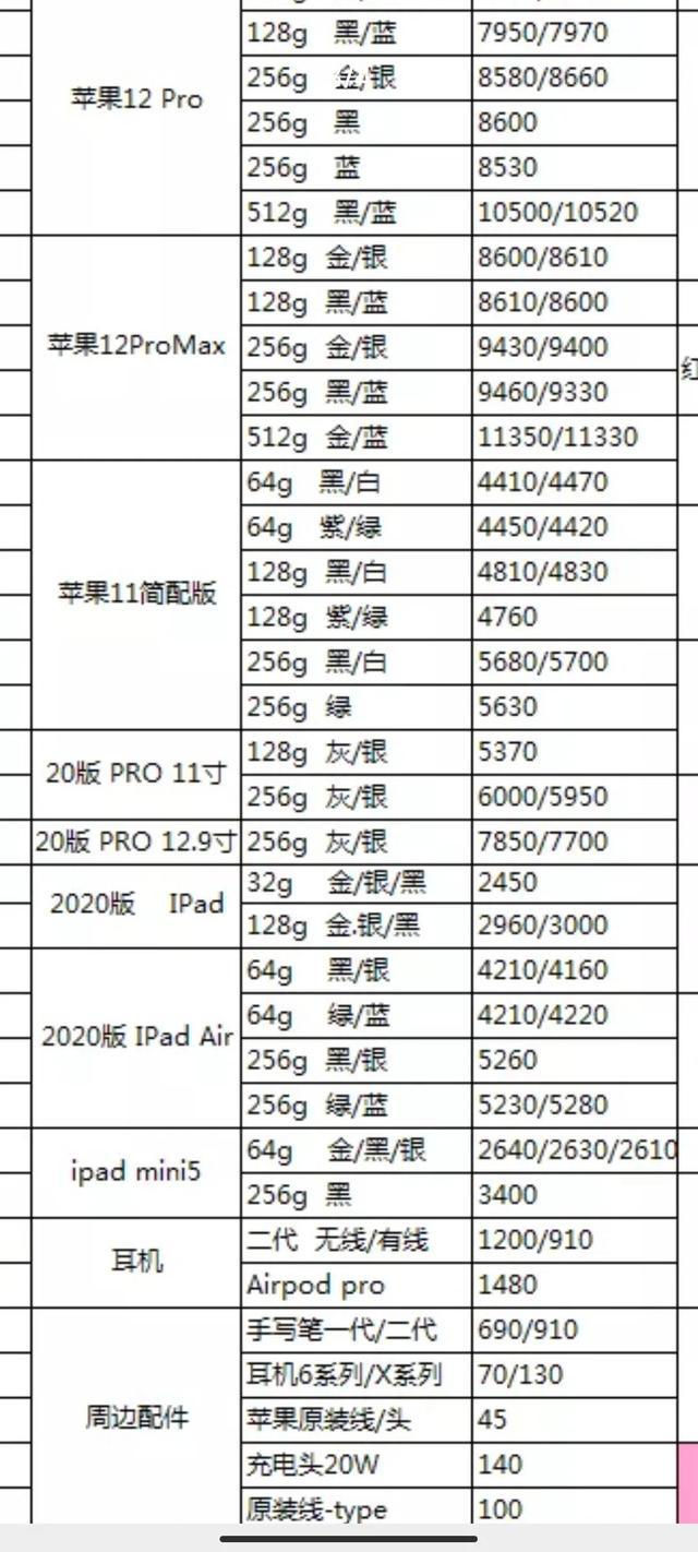 大品牌游戏手机_手机品牌游戏手机_各个品牌游戏手机价格