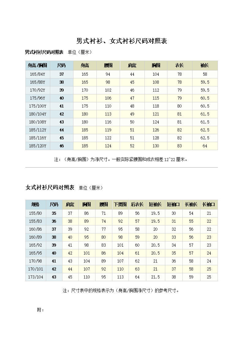 苹果买版本好还是安卓_iphone买啥版本好_苹果12买哪个版本好