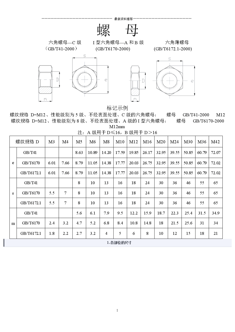 iphone买啥版本好_苹果买版本好还是安卓_苹果12买哪个版本好