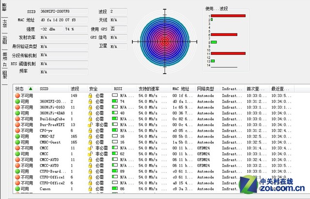 苹果专用信号测试软件_专用信号苹果测试软件下载_专用信号苹果测试软件有哪些