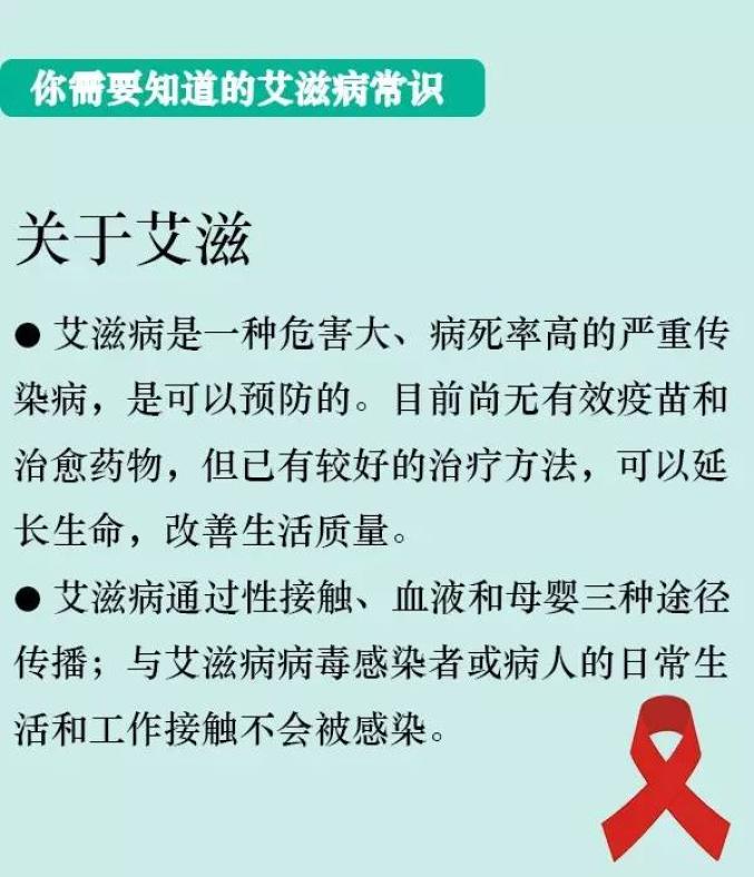 世界预防艾滋病是几月几日_预防艾滋病是全世界的责任_世界预防艾滋病日