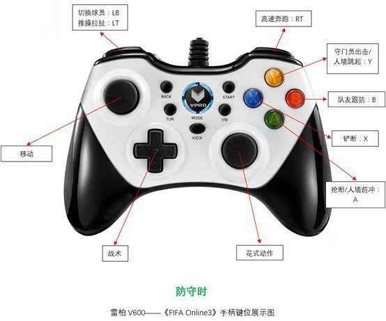老式按键手机游戏_0几年按键手机游戏_按键最多手机游戏