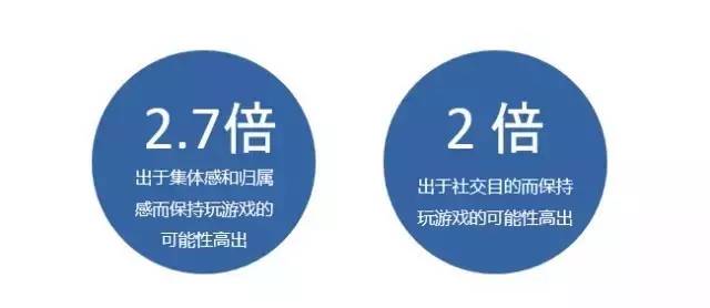 当前最火的2d手机游戏-2D与3D手游对比评测