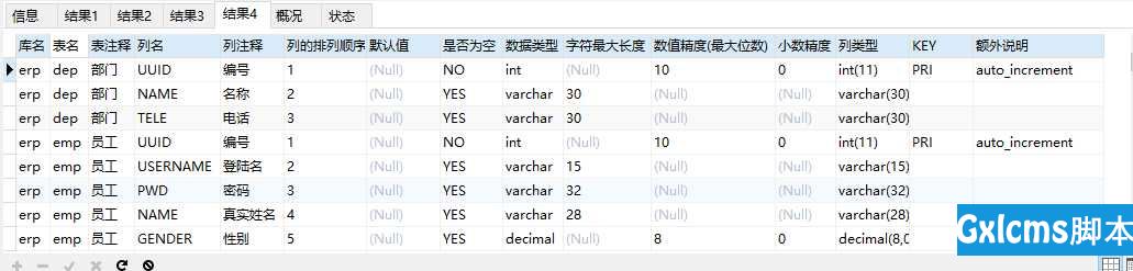 数据保留小数点_数据库保留小数点后两位_mysql保留小数点后两位