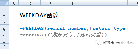 转换为数字_转换为动态磁盘是什么意思_javadate转换为timestamp