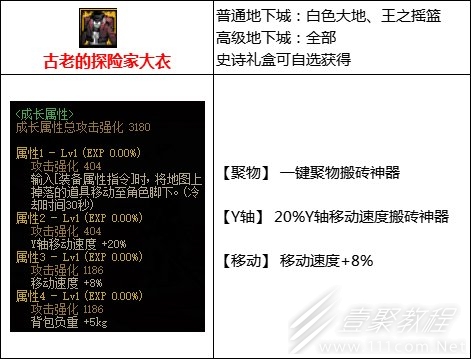 游戏手机rpg_h rpg游戏手机游戏_游戏手机有哪些