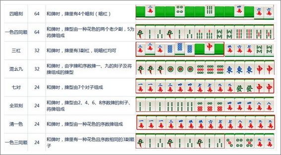 麻将手机游戏开挂神器免费_麻将手机游戏连连看_istar麻将手机游戏