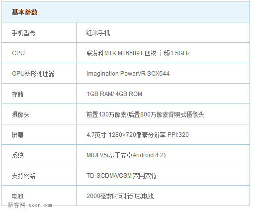 游戏手机800～1000元_2021游戏手机千元机_手机游戏2021