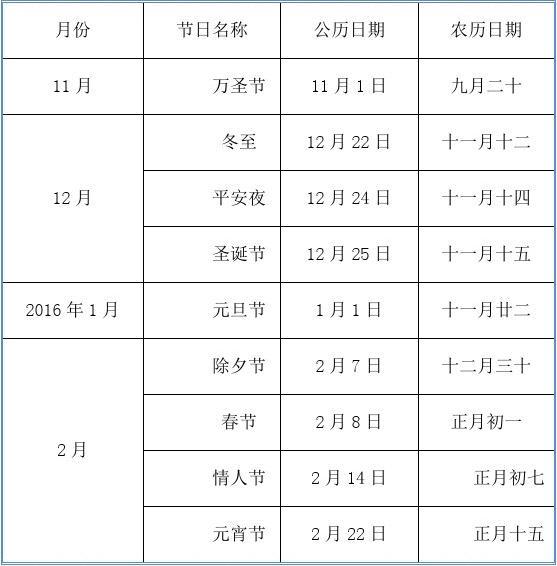 天有多高_2022有多少天_天能电池有精品字样