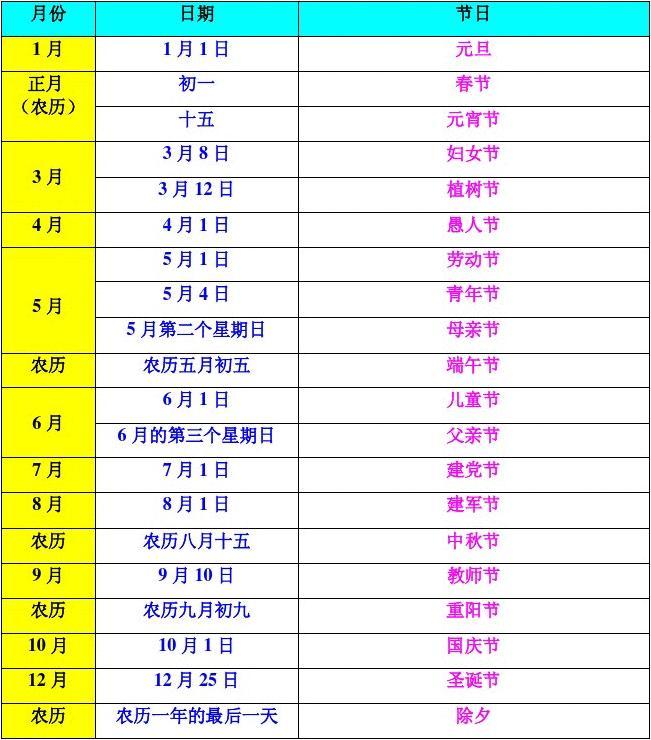 天能电池有精品字样_天有多高_2022有多少天