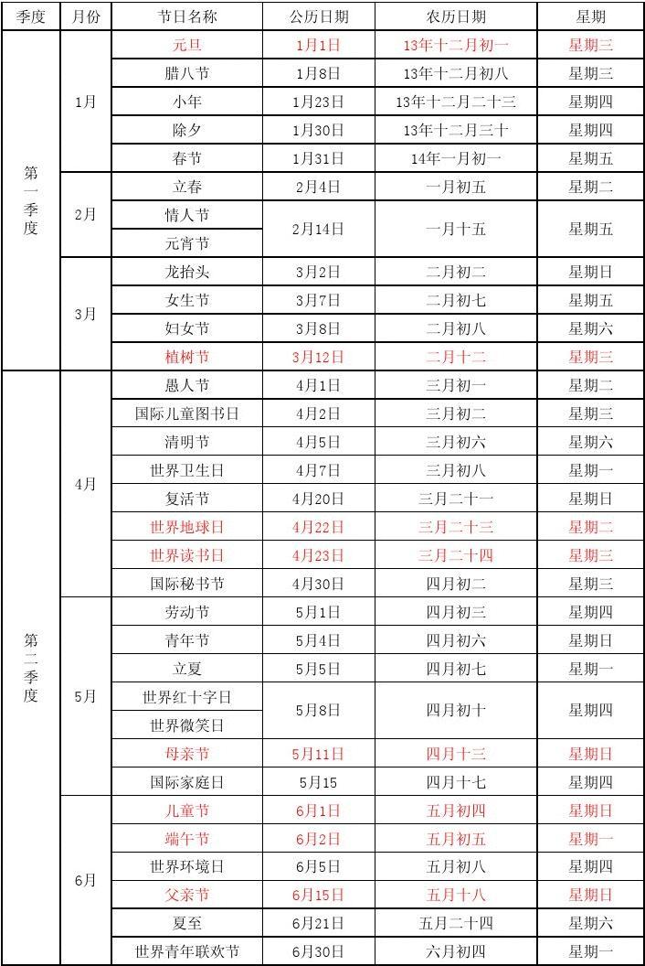 天能电池有精品字样_天有多高_2022有多少天