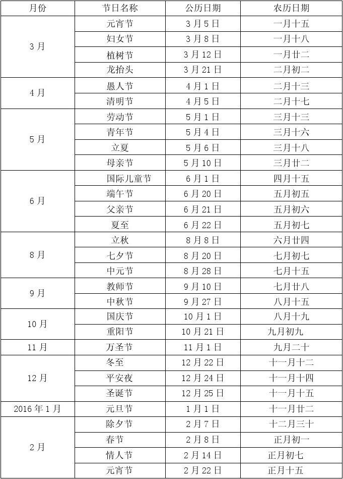 天有多高_天能电池有精品字样_2022有多少天