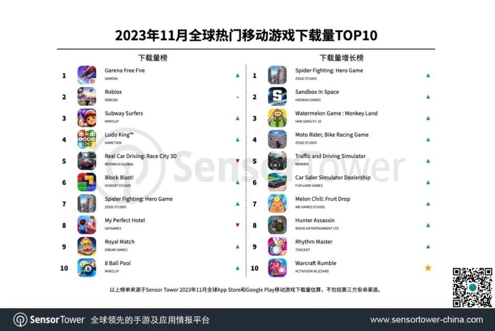 dota手机游戏_dota手机版游戏叫什么_dota手机游戏下载
