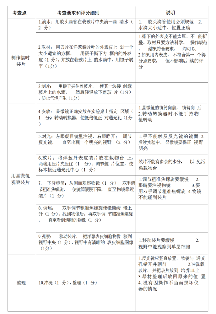 测试手机游戏帧率的app_kpl手机游戏测试_测试手机游戏赚钱