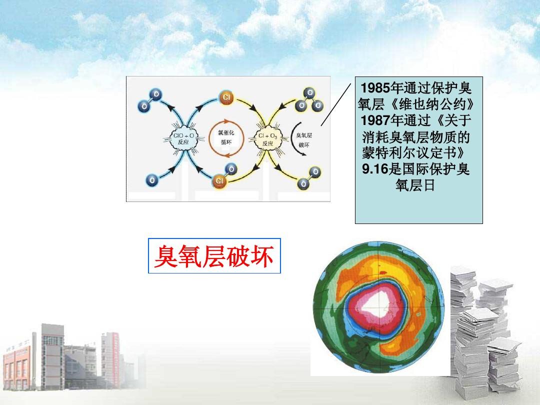 保护臭氧层国际公约_国际臭氧层保护日_国际保护臭氧层日是哪年决定的