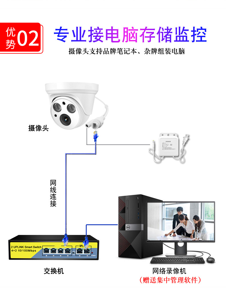 看监控下载什么软件_下载查看监控软件_监控下载软件看不了视频