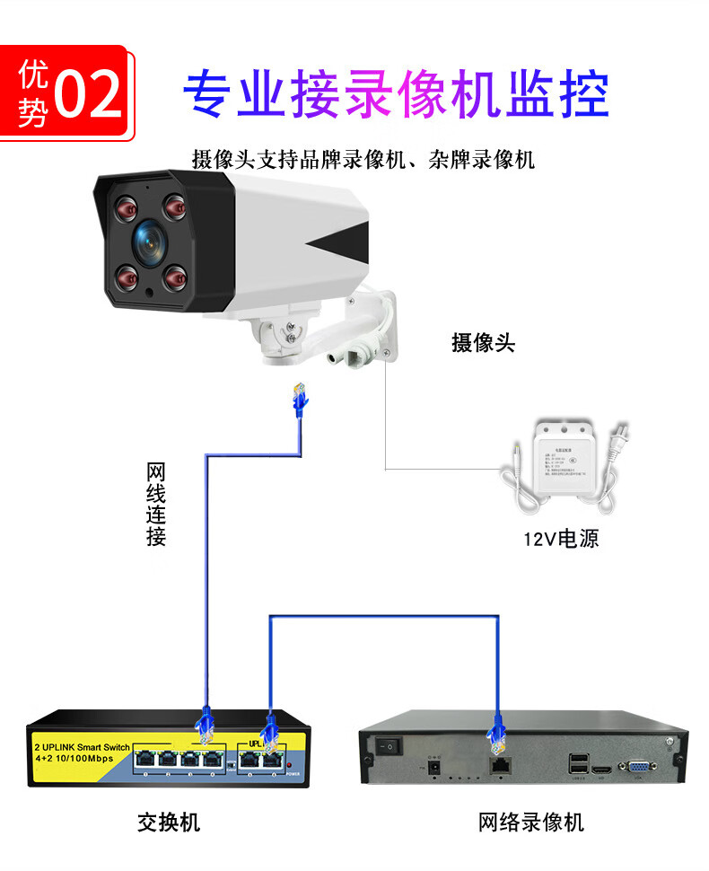 监控下载软件看不了视频_看监控下载什么软件_下载查看监控软件