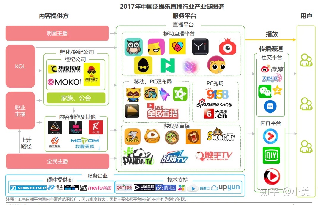 手机游戏mod_MID手机游戏_手机游戏免打扰模式怎么关闭