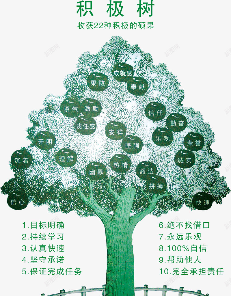 有一个伐木的游戏是啥_伐木游戏大全_伐木手机类游戏