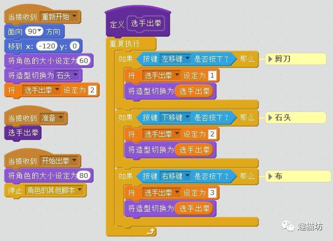 手机rpg游戏制作器_手机rpg游戏制作软件_rpg游戏制作手机版