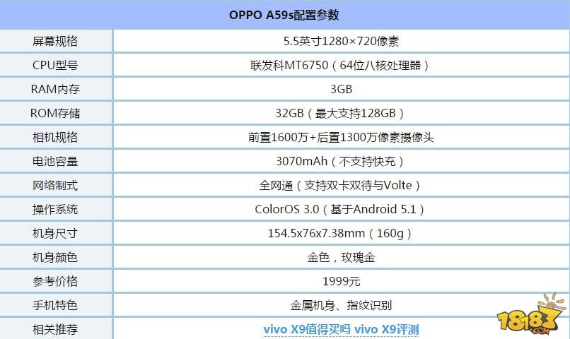 低配手机掉帧打游戏卡了吗_低配手机玩游戏卡_配低卡打手机游戏掉帧怎么回事