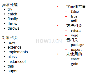 用法中心原则_python中import用法_用法中需要噙化的方