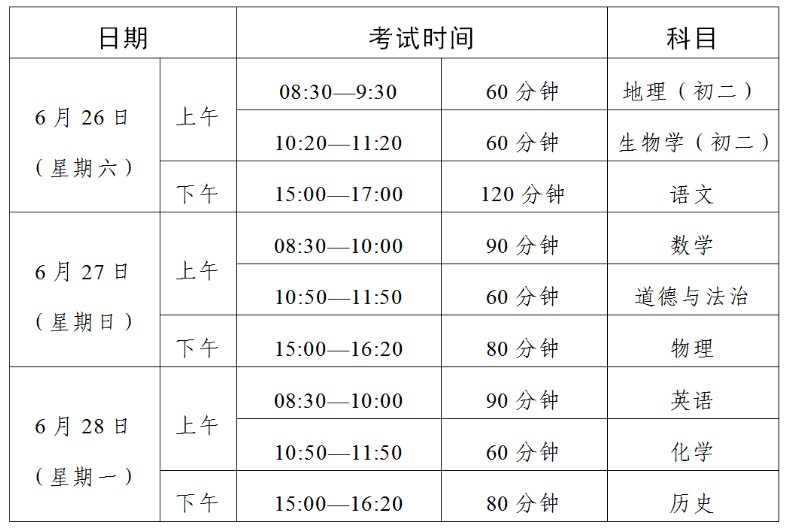 中考重庆时间2023_重庆中考时间_中考重庆时间2023年成绩