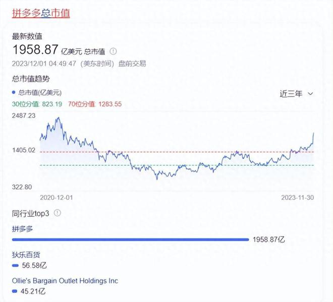 不爱打游戏的平价手机品牌_平价的游戏手机_平价爱打品牌手机游戏有哪些