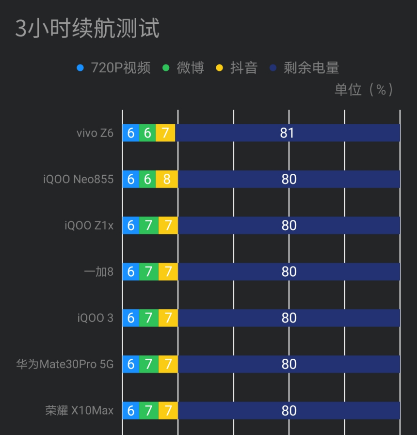 低调手机游戏推荐_低调的游戏_低调的游戏手机