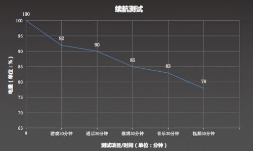 低调的游戏_低调手机游戏推荐_低调的游戏手机