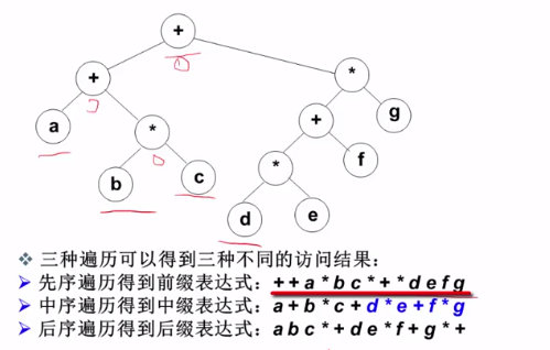 遍历jsonarray_遍历JSONArray_遍历jsonarray