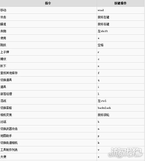 录制按键手机游戏_按键 录制 手机游戏_录制按键手机游戏软件