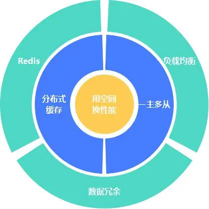 thenun手机游戏咋玩_玩手机游戏用英语怎么说_玩手机游戏的好处