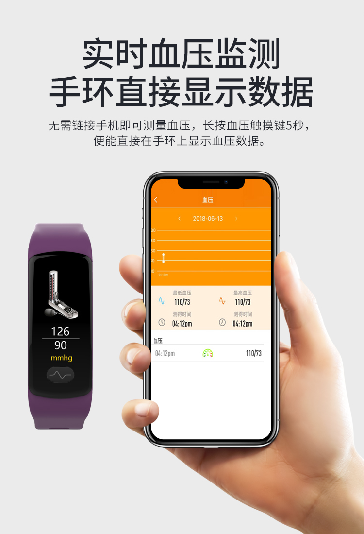 fitpro智能手环-全方位关爱！Fitpro智能手环，让健