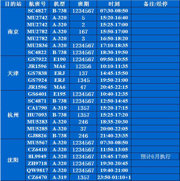 关于城市的游戏手机_城市游戏手机游戏有哪些_城市类手机游戏排行榜前十