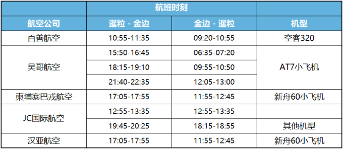 城市类手机游戏排行榜前十_城市游戏手机游戏有哪些_关于城市的游戏手机