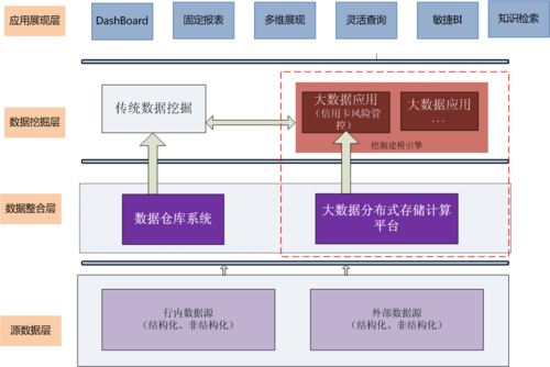 react是mvc还是mvvm_react是mvc还是mvvm_react是mvc还是mvvm