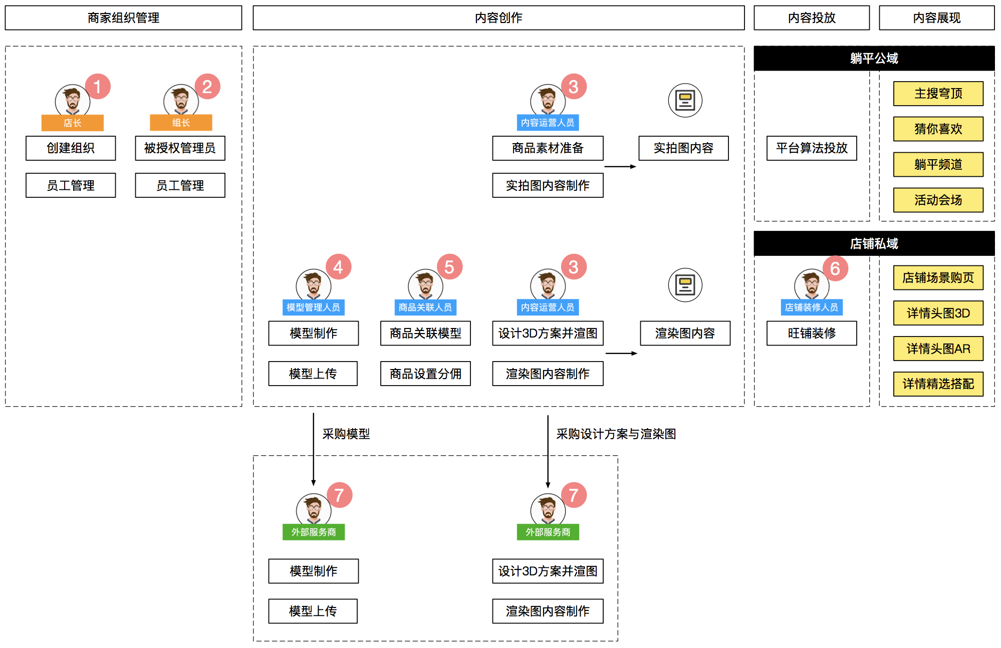 下载手游软件_qq游戏4人斗地主下载_3人游戏下载手机游戏