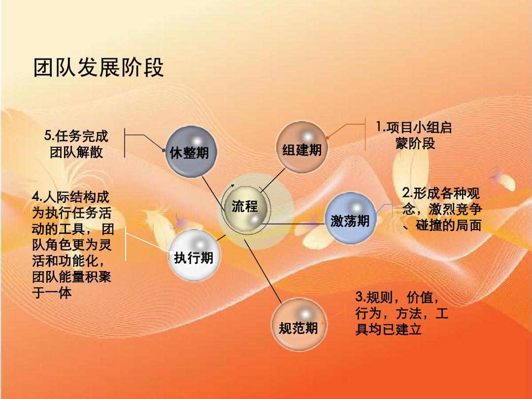 3人游戏下载手机游戏_下载手游软件_qq游戏4人斗地主下载