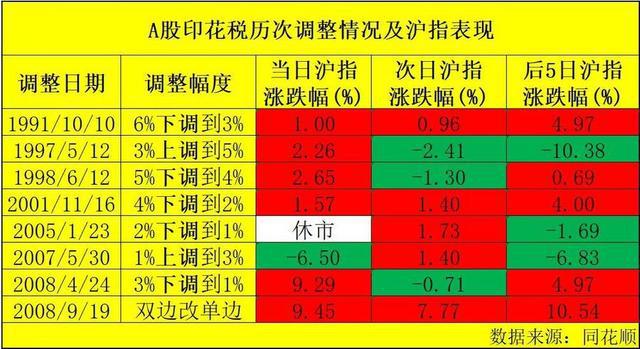 单机版手机游戏富翁大全_大富翁8手机版单机游戏_单机版大富翁小游戏