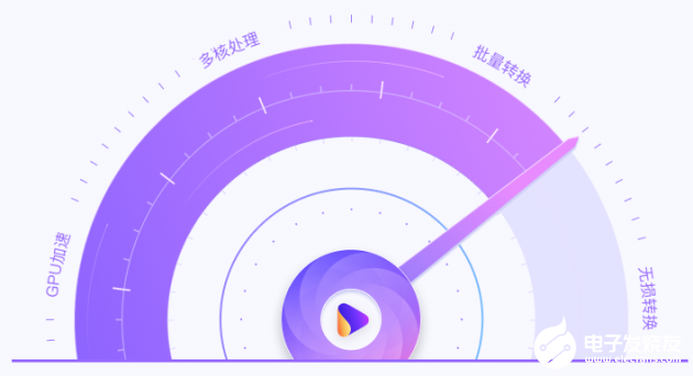 格式App_格式ape是什么意思_ape格式