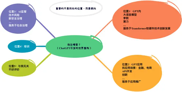 3d中怎样取消隐藏_3d取消隐藏之后还看不见_3d中全部取消隐藏