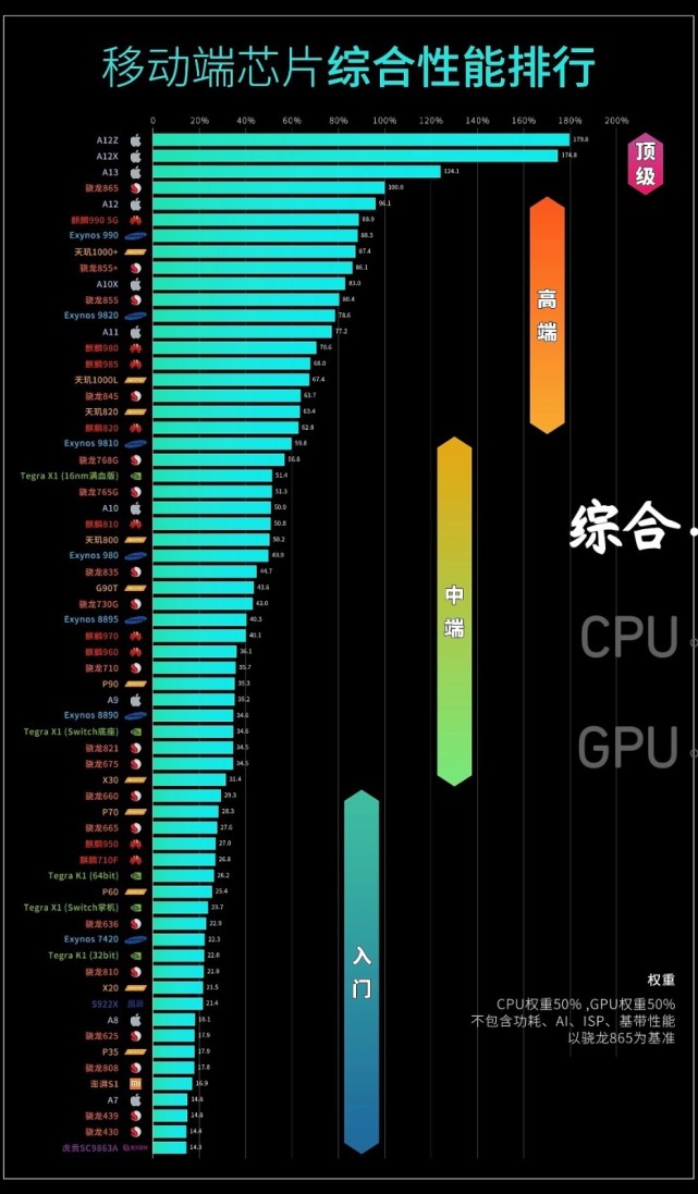 禁止安装手机游戏_安装手机游戏的软件_dbi手机安装游戏