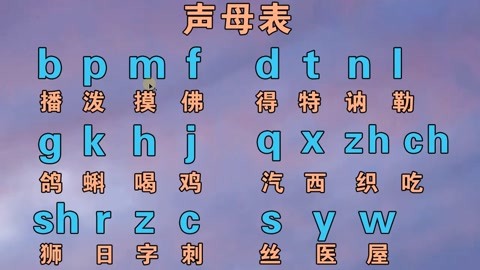 拼音汉字转换器在线转换_拼音汉字转换键是哪个_拼音转汉字