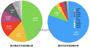 币圈快照什么意思_币快讯下载_币圈24小时快讯