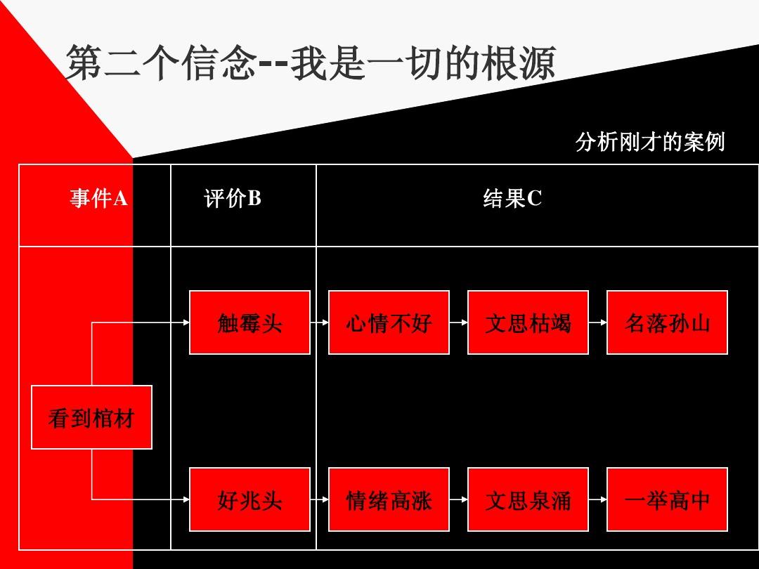 烦心时候玩手机游戏的说说_心烦的时候打游戏_说说烦心玩时候手机游戏怎么写