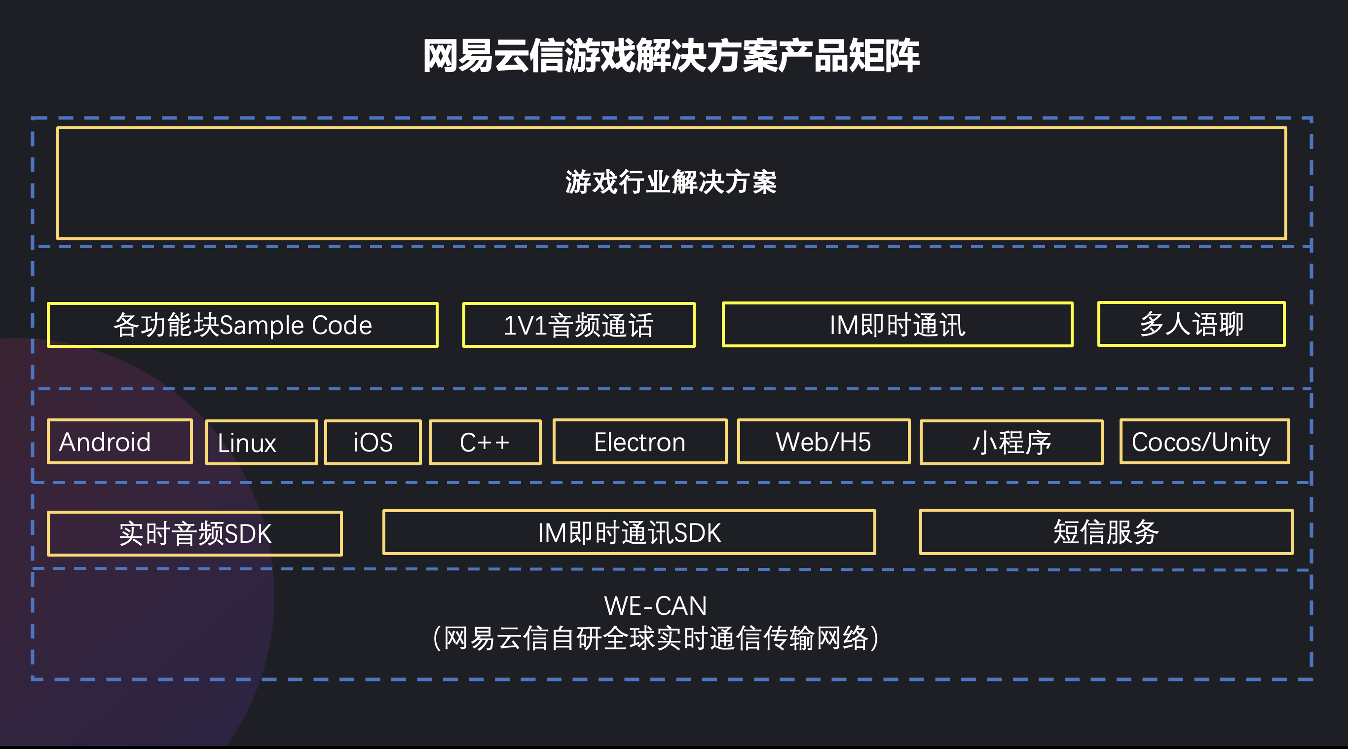 布兰妮的手机游戏_布兰妮snoopdogg_shadow布兰妮